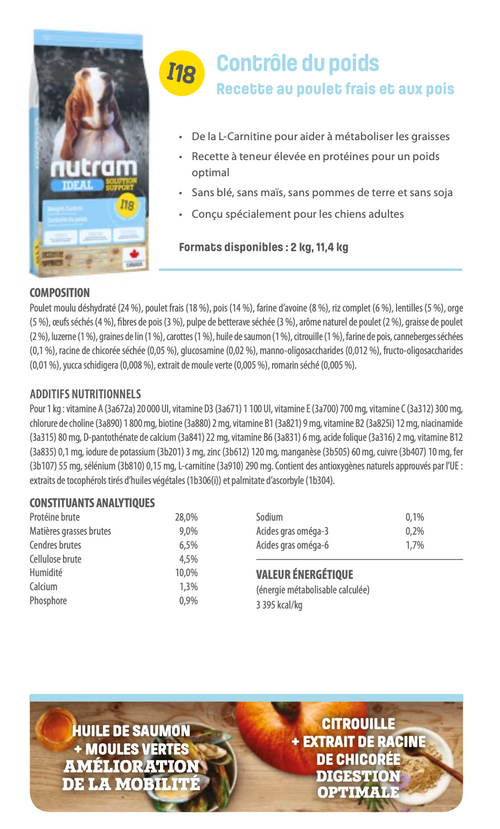 Nutram I18 - Contrôle du poids Recette au poulet frais et aux pois - 11KG400